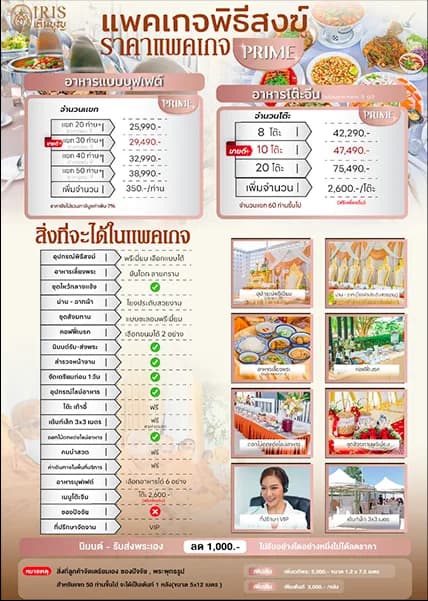 รับจัดงานทำบุญ เลี้ยงพระ ขึ้นบ้านใหม่ พัทยา ชลบุรี ระยอง – แพคเกจที่มีอาหารเลี้ยงแขก 1